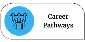 Career Pathways Image Link